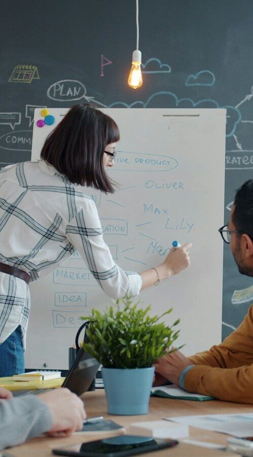 Team collaborating around a whiteboard in an office