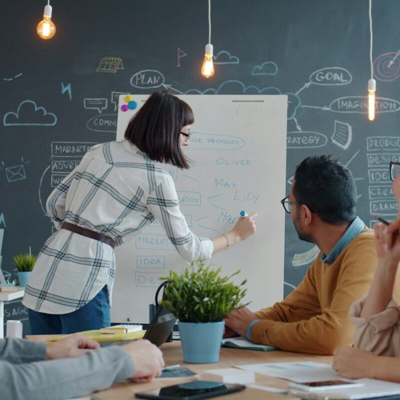 Team collaborating around a whiteboard in an office